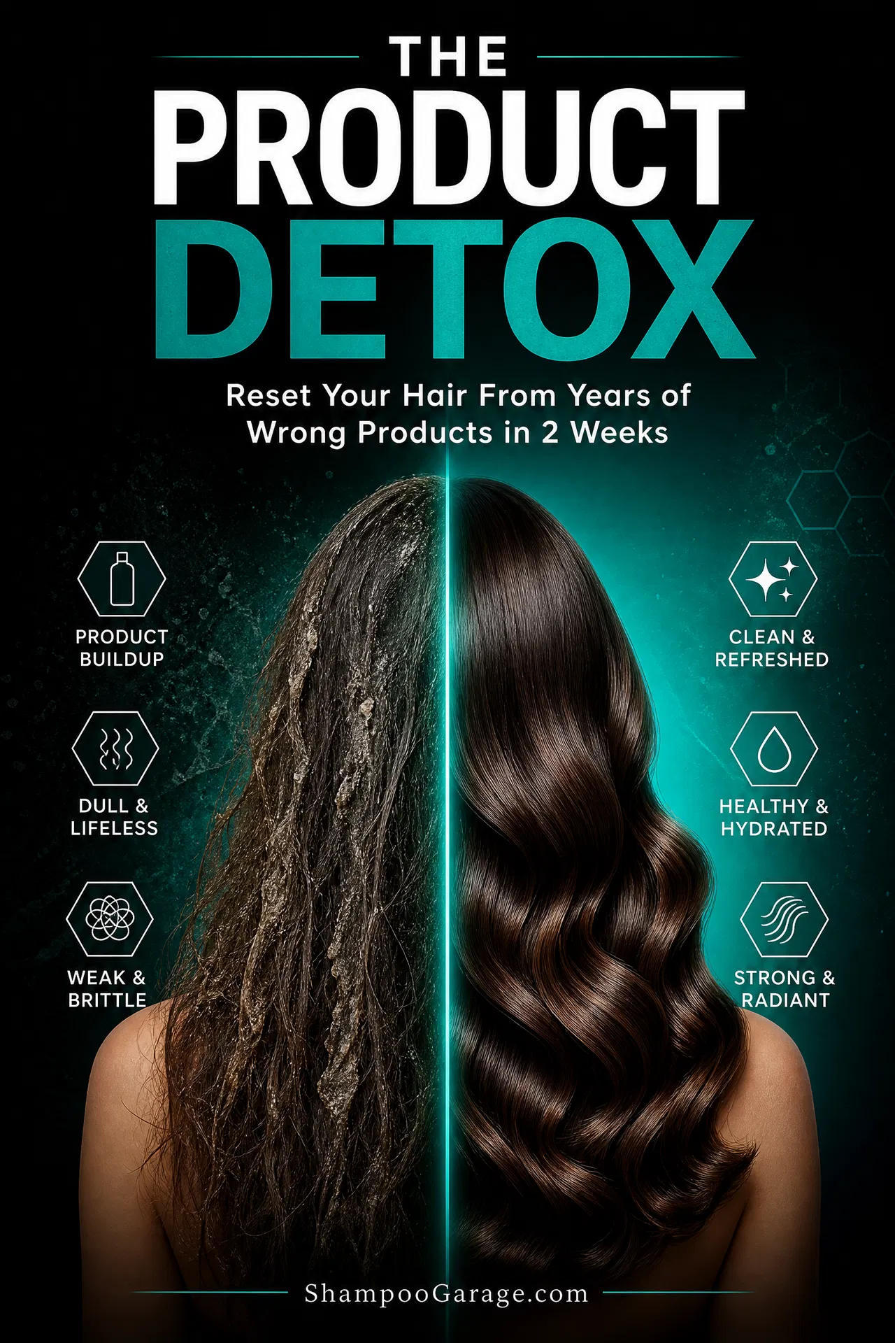 The Product Detox